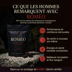 Roméo Performance Gummies 6 en 1